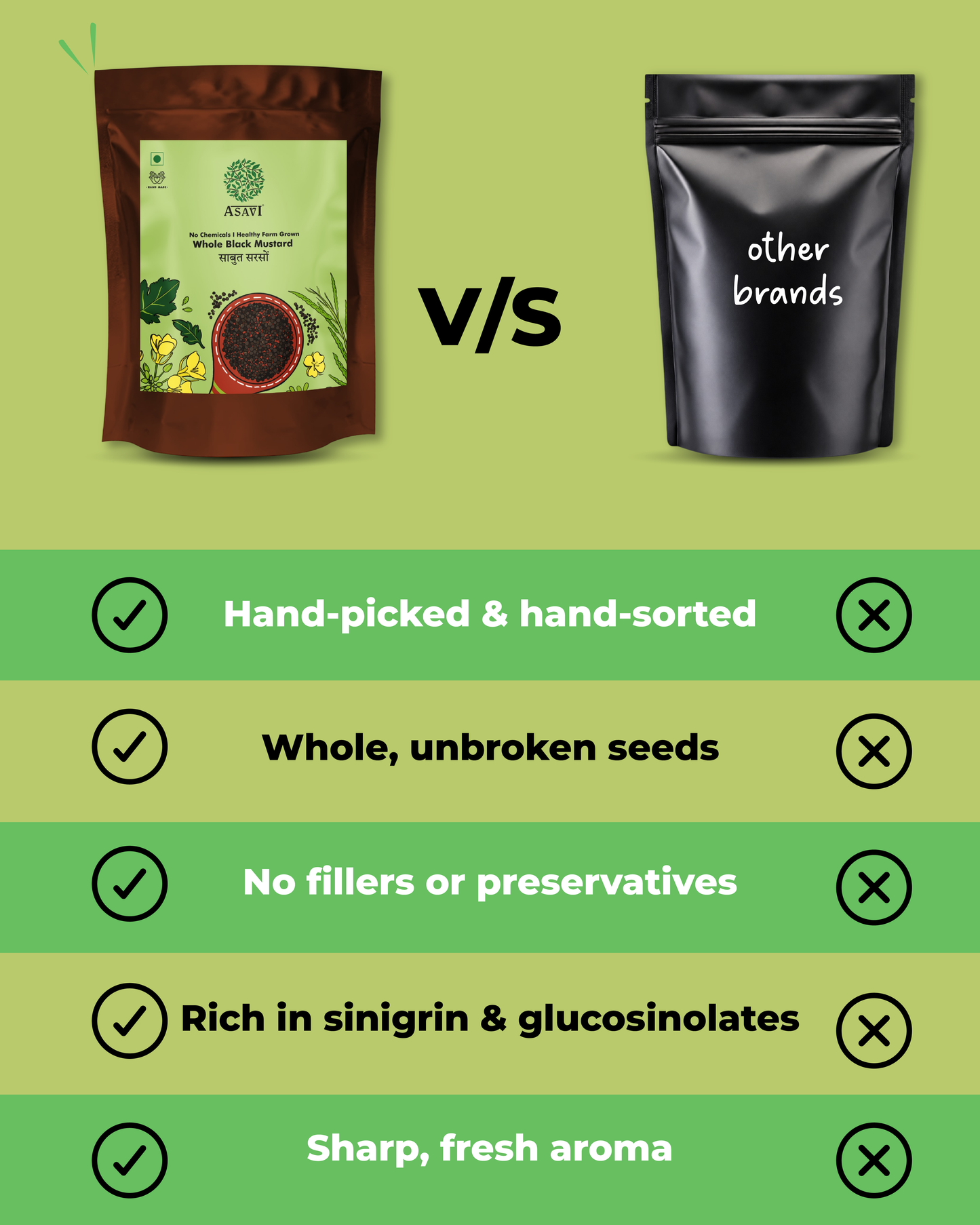 Whole Black Mustard I The Fiery Dynamo Spice I Bold & Premium I Pack of 1 x 100g