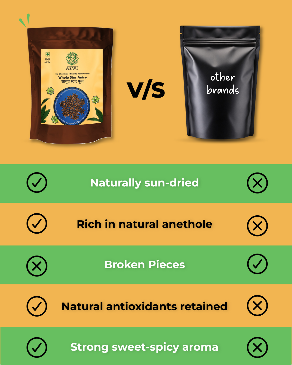 Hand-Picked Whole Star Anise (Chakri Phool) | Pure, Anethole-Rich Exotic Heritage Spice | Pack of 1 x 100g